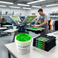 Plastisol à base d'huile pour sérigraphie manuelle/machine sur textile/cuir/polyester/coton, sans PVC, sans bloc tissé
