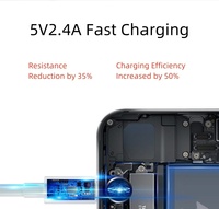 Harga Grosir Pabrik Kabel Data Pengisian Cepat USB A ke Lightning untuk Ponsel 1 Meter 5V2.4A untuk iPhone