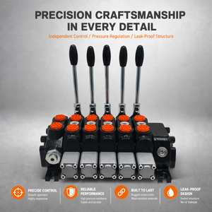 Control Remoto Inalámbrico Industrial para Equipos Pesados, Joystick Hidráulico, Múltiples Funciones, Operación Proporcional Sincrónica, IP68 - Product Image 6