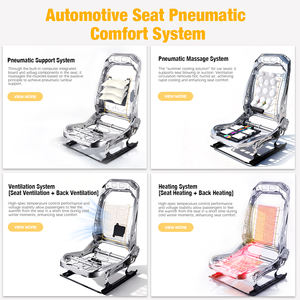Système de siège massant actif multi-contours pour <span class=keywords><strong>Mercedes</strong></span> GLS X167 |   Support lombaire pneumatique amélioré |   MBUX Intégré - Product Image 4