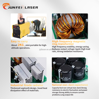 JUNFEI Nouvelle Machine de Soudage à l'Arc Manuel Mini Haute Puissance Inverter IGBT 200/250A avec Affichage Intégré pour Fil de Cuivre