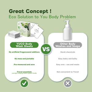 Toallitas de Jabón Corporal Ecológicas, Hojas de Jabón Solubles, Gel de Ducha, Tabletas de Jabón para Baño, Toallitas de Jabón Corporal Disolubles - Product Image 2