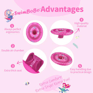 Swimbobo Baby-Schwimmhilfen Anpassbar Umweltfreundliches PVC-Gewebe Schwimmender Kindersitz Aufblasbarer Schwimmsitz mit Sonnendach - Product Image 4