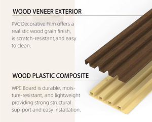 Pannello Murale Scanalato WPC 3D <span class=keywords><strong>in</strong></span> PVC, Alternativa al <span class=keywords><strong>Legno</strong></span> <span class=keywords><strong>per</strong></span> Esterni, Commerciali, Cucine, Palestre, Stile Rustico Cinese - Product Image 3