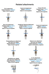 Perceuse orthopédique multifonctionnelle Stryker, perceuse électrique orthopédique, perceuses et scies électriques - Product Image 6