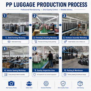 Valise cabine rigide en PP <span class=keywords><strong>bleu</strong></span> sarcelle avec roulettes multidirectionnelles, certifiée ISO 9001, 18, 20, 24 pouces, coque côtelée, commande en gros - Product Image 6