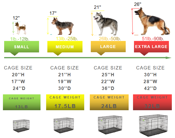 Folding Wire Pet Cages For Large Cat Dog House Metal