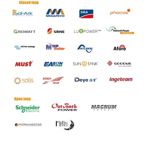 Pytes US2000 năng lượng mặt trời nhà hệ thống điện 100Ah 5kwh Pin sol-ark <span class=keywords><strong>Inverter</strong></span> 48V pin lithium hệ thống với năng lượng mặt trời biến tần lai - Product Image 6