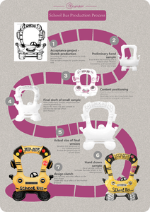 Palloncino in Mylar Vintage a Forma di Carrozzina Floreale '<span class=keywords><strong>Oh</strong></span> <span class=keywords><strong>Baby</strong></span>' per Decorazioni <span class=keywords><strong>Baby</strong></span> Shower e Feste di Rivelazione del Sesso - Product Image 6