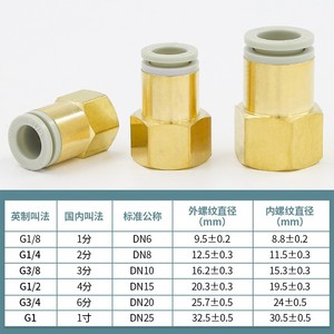 Qingze Pneumatic Hose <b>Connector</b> KQ2F8-02 <b>Quick</b> Connect Internal Thread Straight 6-01 10 12 4-M5 Copper - Product Image 3