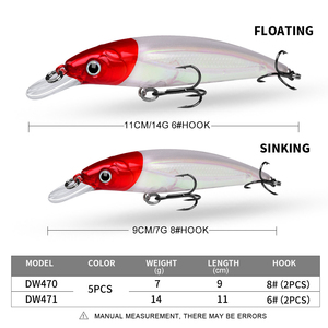 Leurre de pêche dur flottant ultraléger de 9 cm et 11 cm, leurre artificiel en plastique dur pour la pêche au vairon - Product Image 2