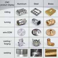 Fabrication sur mesure de pièces en acier inoxydable et aluminium par découpe laser de précision, pliage et estampage OEM