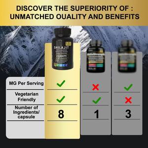 Kapsul Shilajit Murni Penambah Energi Dewasa <span class=keywords><strong>Ashwagandha</strong></span> Tonik 60 Kapsul - Product Image 5