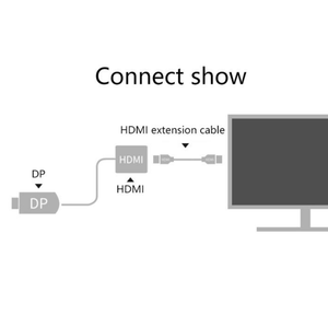 Cable Convertidor de 2K HD a VGA con Audio PD para Computadora/Proyector/HDTV, con Blindaje Trenzado de PVC - Product Image 6
