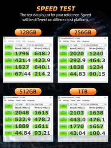 Bộ nhớ ma NVMe M.2 <span class=keywords><strong>SSD</strong></span> 128GB 256GB 512GB 1TB PCIe 2280 trạng thái rắn Ổ đĩa cứng nội bộ ổ đĩa cho máy tính xách tay & Máy tính để bàn - Product Image 4