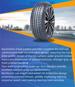 ยางรถยนต์เรเดียลสำหรับรถยนต์นั่งส่วนบุคคล ขนาด 255/45ZR22 265/35ZR22 265/40ZR22 275/35ZR22 275/40ZR22 275/45ZR22 275/50ZR22 - Product Image 6