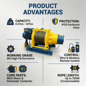 ALLMAN <span class=keywords><strong>AMW</strong></span> 5 Tonnen Elektrowinde 380V 220V Industrielle Stahlseilwinde 40m/min CE Schwerlast-Hebemaschine - Product Image 6