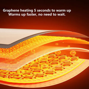 Massaggiatore per Gambe Intere con Tecnologia di Compressione ad Aria Calda per Rilassamento Muscolare e Recupero di <span class=keywords><strong>Piedi</strong></span>, Polpacci e Cosce - Product Image 6