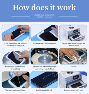 Jiutu – <span class=keywords><strong>poudre</strong></span> de polissage pour écran de téléphone portable, accessoires de Machine de polissage pour verre - Product Image 6