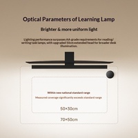 Barre lumineuse intelligente Mijia 2 pour écran d'ordinateur, éclairage d'appoint de bureau, lampe de bureau pour contrôle via l'application Xiaomi