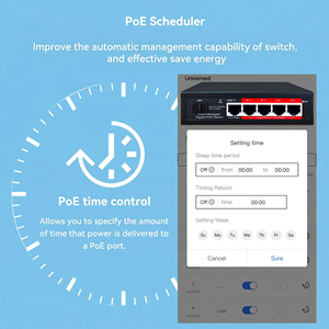 สวิตช์จัดการ<span class=keywords><strong>เว็บ</strong></span>เพจผ่านคลาวด์ อีเธอร์เน็ตสวิตช์ กิกะบิต 4 พอร์ต 10/100/1000Mbps ฮับสวิตช์เครือข่าย - Product Image 5