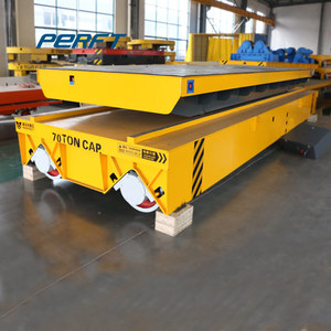 Carrello Ferroviario per Trasporto Materiali da Segheria, Capacità 120 Tonnellate, Carrello di Trasferimento/Riavvolgitore per Carichi Pesanti - Product Image 2