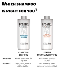 Shampooing brésilien à la <span class=keywords><strong>kératine</strong></span> pour la protection de la couleur des cheveux, effet lissant prolongé <span class=keywords><strong>après</strong></span> traitement à la <span class=keywords><strong>kératine</strong></span>, échantillon gratuit - Product Image 6