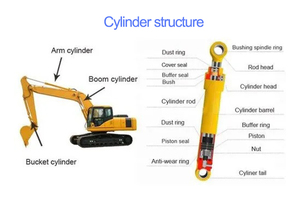 PC60, PC100, PC200, PC300, <span class=keywords><strong>PC400</strong></span>, PC800, 2, 2, 2, 2, 2, 2, 2, 1, 2, 2, 2, 2, 2, 2, 2, 2, 2, 2, 2, 1, 2, 2, 2, 2, 2, 2, 2, 2 - Product Image 6