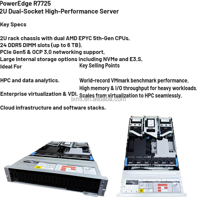 PowerEdge R7725 Rack Server EPYC New 16x2.5 SAS+8x2.5 NVMe Direct Connect Dual Heatsinks H365I 3200W*2 in Stock