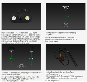 Drone agricole multirotor SIYI VD30 télécommandé pour l'aéromodélisme, la cartographie et la transmission numérique - Product Image 3