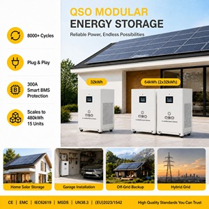 Batería <span class=keywords><strong>de</strong></span> Litio Lifepo4 <span class=keywords><strong>de</strong></span> 48V, 32KWH, 35, 64, 51.2V, 628AH, 64Kwh, para Sistema <span class=keywords><strong>de</strong></span> Energía Solar Doméstico, <span class=keywords><strong>Precio</strong></span> DDP, Stock Europeo - Product Image 4