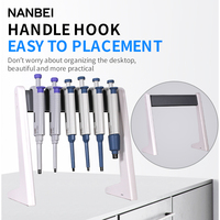 Good Quality Cheap Automatic Micropette Plus Adjustable Volume Fixed Pipette