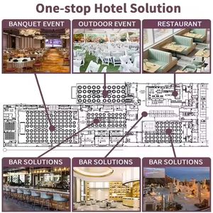 Xinyimei הסיטונאי מסיבת chiavari כיסא משתה סעודה כסאות זול עבור אירועים כיסא חתונה מלון ריהוט מטבח מלון - Product Image 3