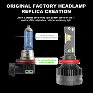 Ampoule LED <span class=keywords><strong>H7</strong></span> pour phare de voiture, 200W, 15000Lm, 6500K, A10, à forte pénétration de la brume, pour ateliers automobiles indépendants et entretiens - Vente en gros à prix réduit - Product Image 2
