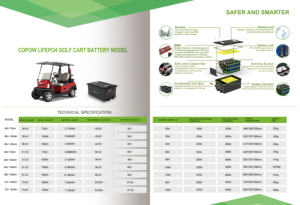 48 В/51,2 В 160 А/ч LiFePO4 Smart BMS для езго/клубного автомобиля прецедент/Yamaha Drive 2 Расширенный диапазон дальнего Цикла Гольф-кар литиевая батарея - Product Image 3