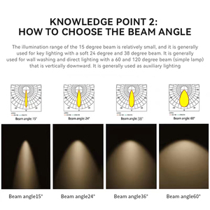 <span class=keywords><strong>Fitlight</strong></span> Factory Direct Anti Glare Design Downlight 20W 30W Kingshowstar Led Bar Aluminium Plafond Encastré COB LED Grille Lumières - Product Image 6