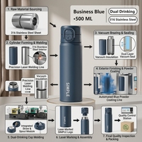 Bouteille d'eau isotherme double paroi 500 ml en acier inoxydable 304, écologique, avec logo personnalisé, portable pour voiture