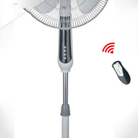 JETSHFAN Vente en gros de ventilateurs, ventilateur de refroidissement d'air, ventilateur sur pied avec télécommande en stock