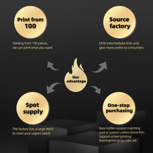 Fornitura Immediata: Set per la Cura della Pelle - Materiale di Imballaggio, Flacone Vuoto in Vetro Trasparente con Pompa per Essenza e Lozione + Contenitore per Crema Viso - Product Image 6