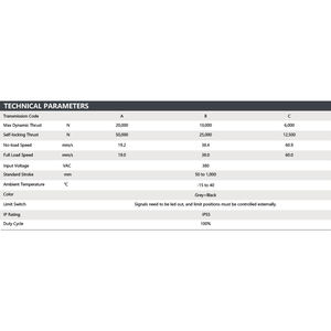 מפעיל חשמלי כבד PrimoPal, מחזור עבודה 100%, 1000 ק\\\"ג 1500 ק\\\"ג 12000 ניוטון, מהלך 350 מ\\\"מ 1000 מ\\\"מ, מפעיל לינארי גדול ועמיד למים - Product Image 4