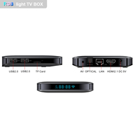 El Mejor Convertidor Internacional de Televisión Digital por Internet Personalizado, A95X FAIRII, Caja de Televisión Inteligente Android 4k