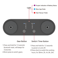Diffuseur de parfum automatique silencieux sans eau CNUS X4Twins à double buse, contrôle intelligent par application, diffuseur rechargeable