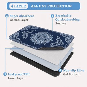 Almohadillas de Entrenamiento <span class=keywords><strong>para</strong></span> <span class=keywords><strong>Perros</strong></span>, Diseño Personalizado, Ecológicas, Reutilizables, Lavables, OEM - Product Image 4