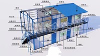 WELLCAMP Casa Prefabricada Modular Económica Tipo K, Infraestructura para Campamentos Mineros, Dormitorio para Trabajadores, Oficina, Comedor, Solución Llave en Mano