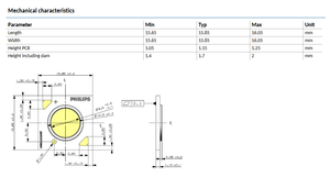 Vente flash - PHILIPSs CertaFlux LED SLM 1203 L09 G1 500lm-5800lm 2700k-6000k 20w puce COB haute puissance Ra80/90 - Garantie 3 ans - Product Image 6