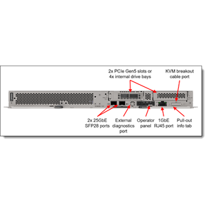 Servidor en Rack 1U de Alto Rendimiento SD650 V3, DualXeon Escalable para Empresas - Product Image 5