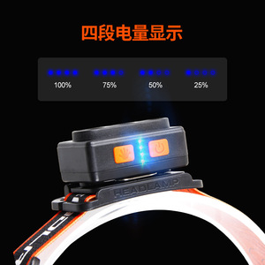 ไฟหน้าแบบ XPG Cob Dual Led แบบชาร์จไฟได้ แบตเตอรี่ 2000 มิลลิแอมป์ ปรับความสว่างได้ สายคาดศีรษะแบบหมุนได้ ไฟทำงาน - Product Image 4