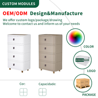 GREENSIDE Commode de rangement multifonctionnelle moderne à 5 niveaux pour salon, en plastique, avec tiroirs coulissants confortables