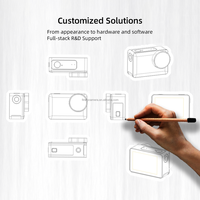 Module de caméra de sport personnalisé 16MP IMX577 12MP IMX415 WIFI Ethernet pris en charge avec fournisseur de conception OEM ODM Solution