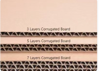 Ligne de production de carton ondulé entièrement automatique à 3, 5 et 7 plis pour la fabrication de boîtes en carton